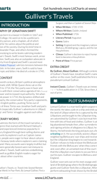 LITCHARTS - Gullivers Travels - Johnathan Swift - English